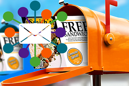 marketing direct mail hub buzzazz business solutions clearwater florida